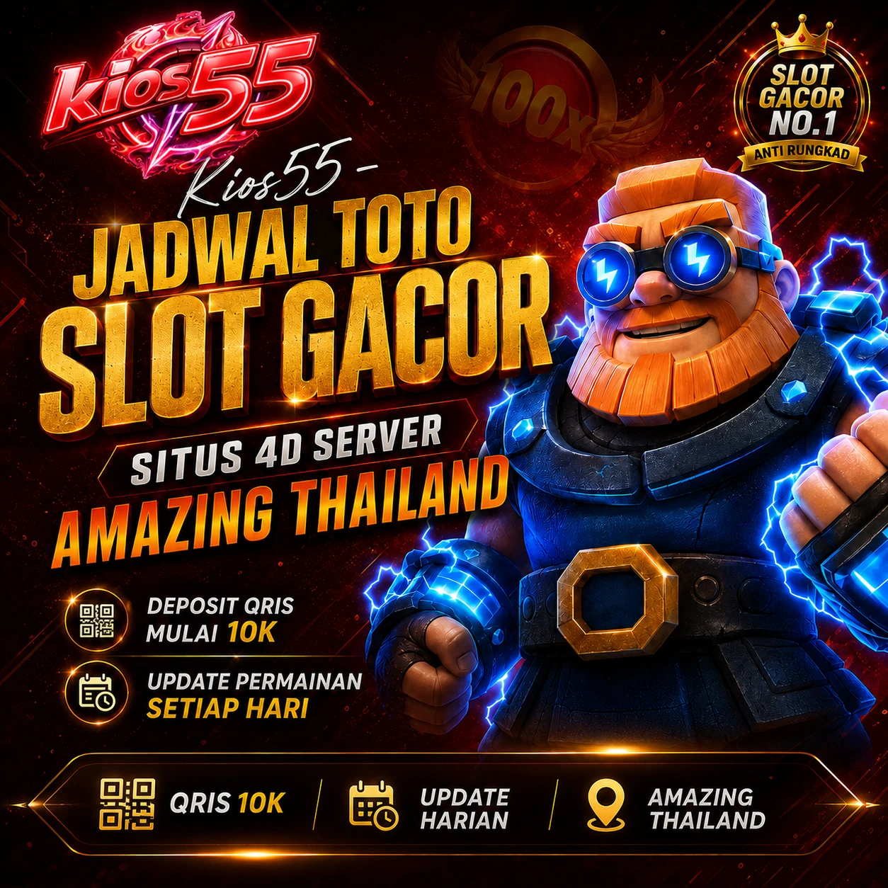 Kios55 JuruKristen Toto Slot 4D Amazing Thailand